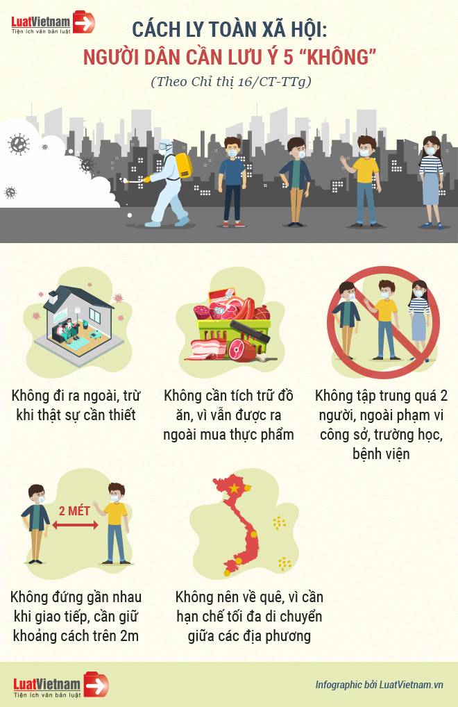 cách ly toàn xã hội 
