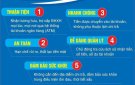Nhận lương hưu và trợ cấp Bảo hiểm xã hội qua tài khoản ngân hàng