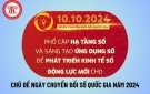 CHỦ ĐỀ NGÀY CHUYỂN ĐỔI SỐ QUỐC GIA NĂM 2024