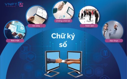 Chữ ký số là gì? Hướng dẫn cách tạo chữ ký số cá nhân đơn giản