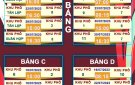 Cùng chờ đón Giải bóng đá nam thanh niên thị trấn Sao Vàng lần thứ nhất năm 2023
