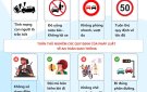 THAM GIA GIAO THÔNG AN TOÀN TRONG DỊP LỄ 2/9