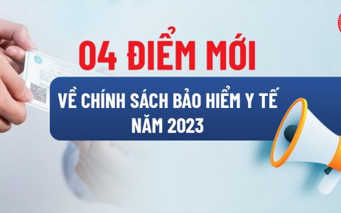 04 điểm mới về chính sách Bảo hiểm y tế năm 2023